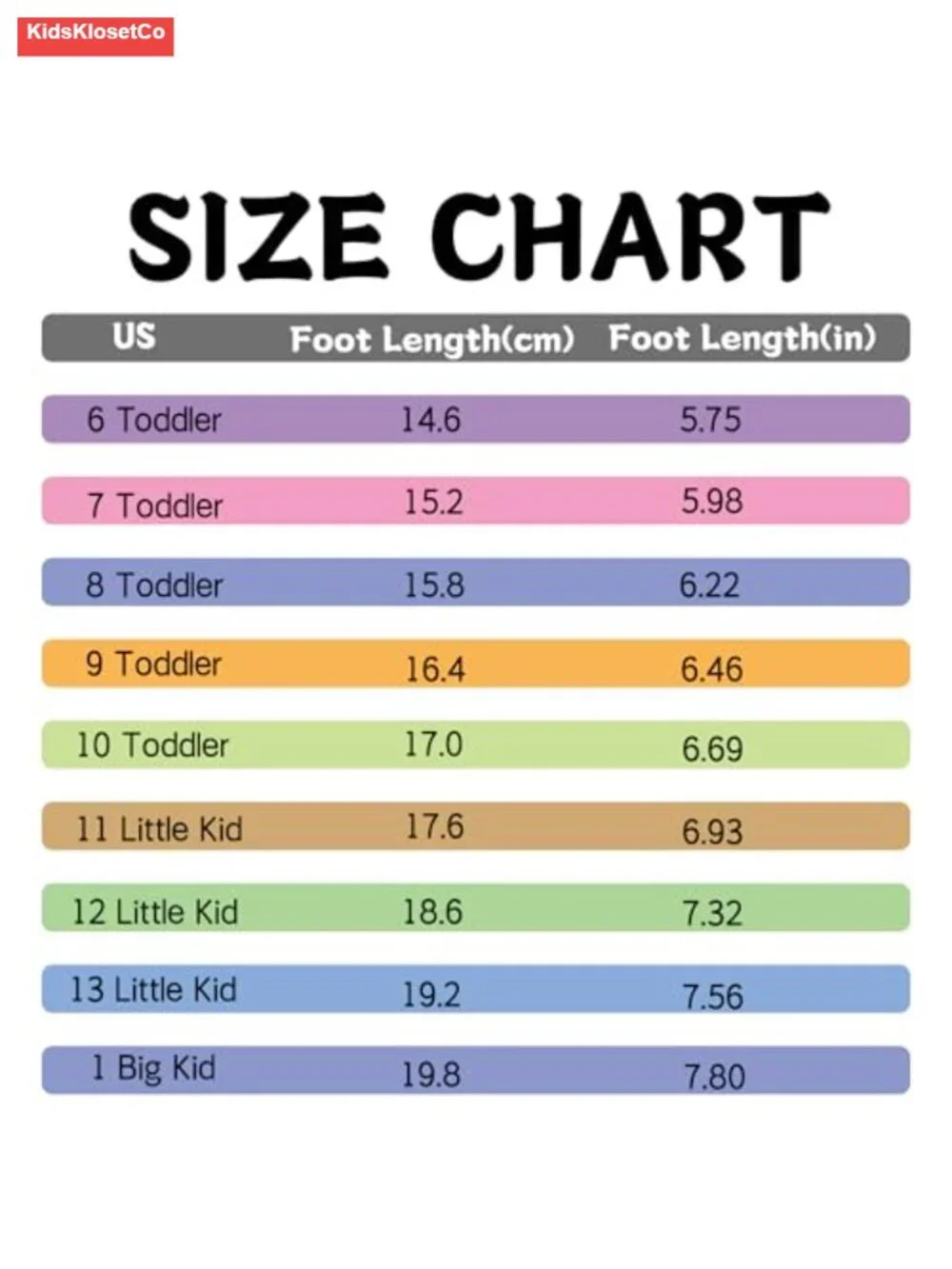 Girls Soft Sole Jelly Sandals Closed Toe Comfortable Princess Summer Dress